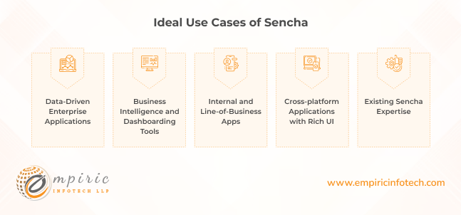 Ideal Use Cases of Sencha